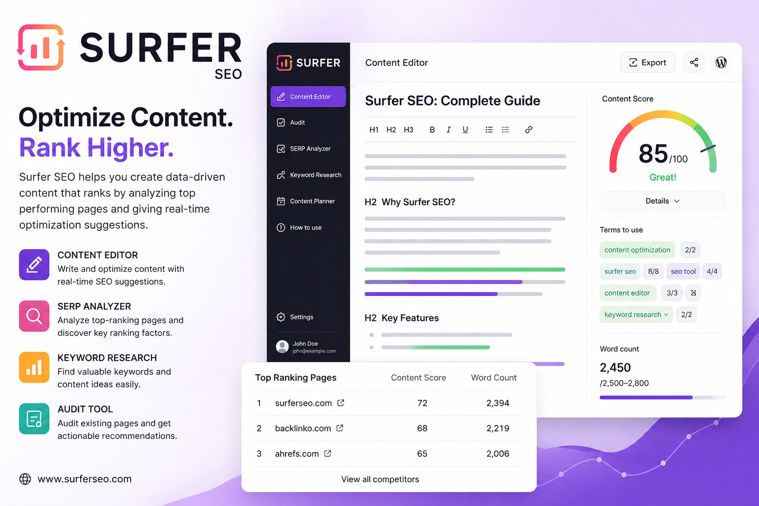 surfer seo