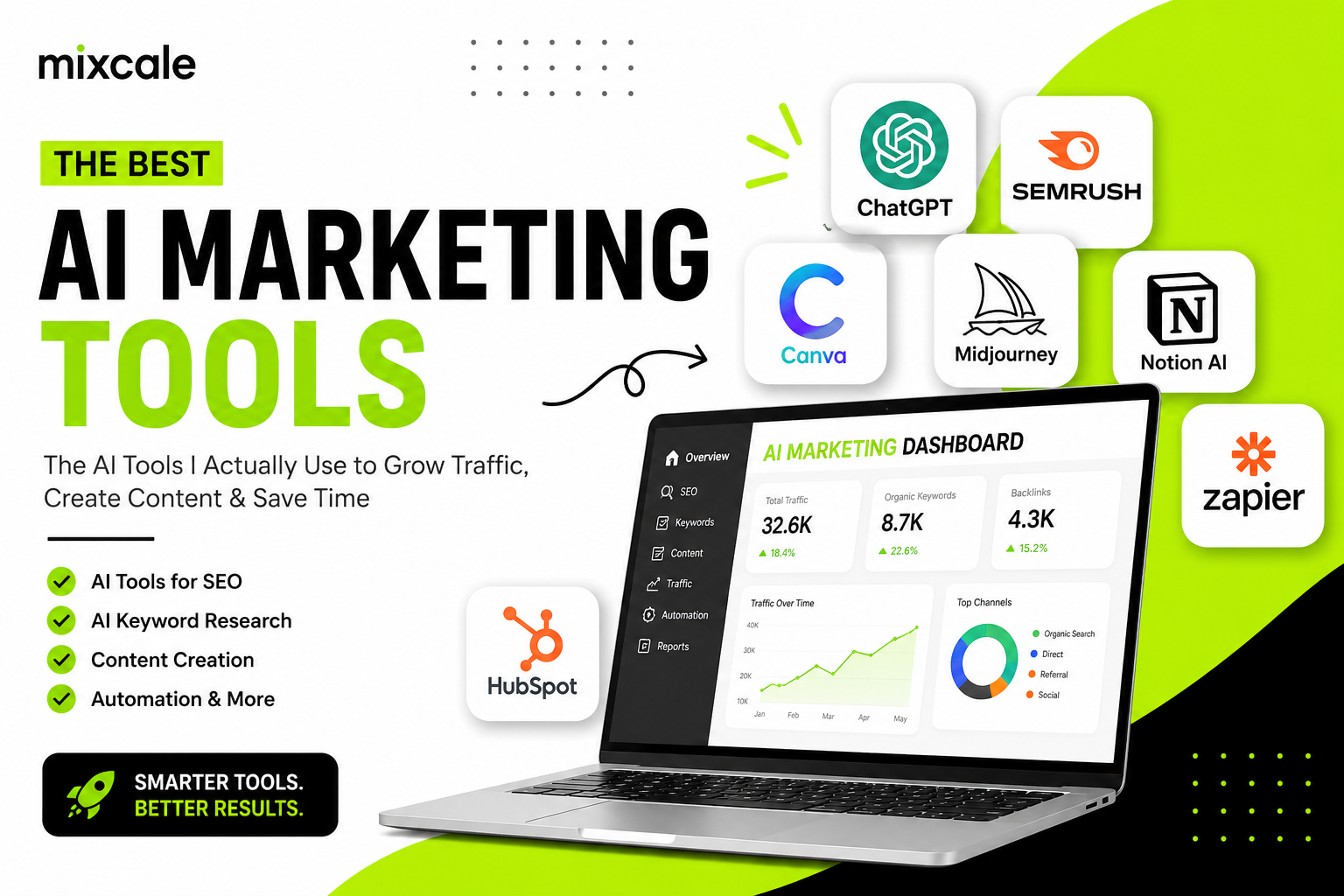 ai marketing tools